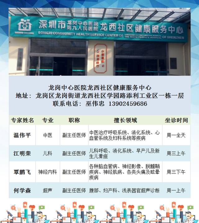 “户县京西双鹤招聘信息”,户县京西双鹤招聘信息——引领未来的高科技产品介绍