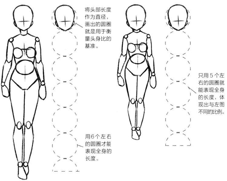 动漫女孩绘画，从基础线条探索彩色魔法世界