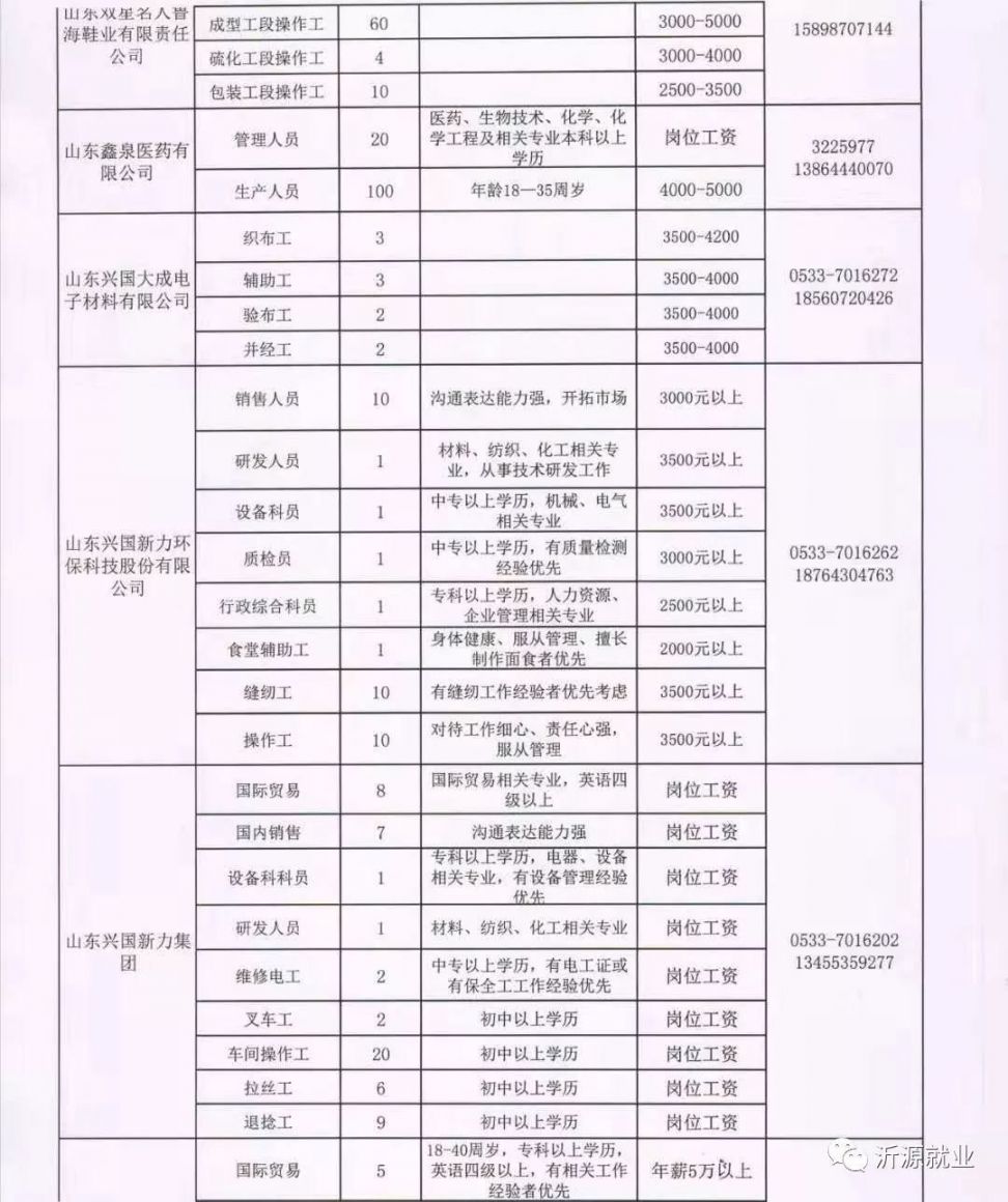 宝鸡会计行业职业机遇探寻，最新会计职位招聘信息汇总