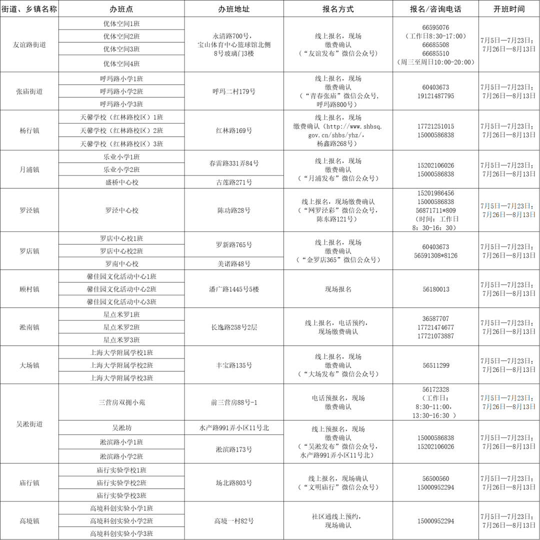 淄博通宝驾校最新收费标准，探索内心平静的驾驶学习之旅