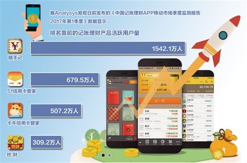 好好理财最新动态，小巷中的宝藏小店揭秘