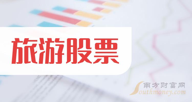 旅游业股票的崛起与变迁之路