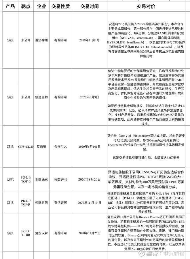 信达地产股票最新动态，投资分析与决策步骤指南