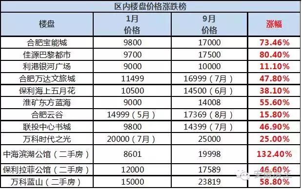 文一科技股票行情及家庭小趣事概览