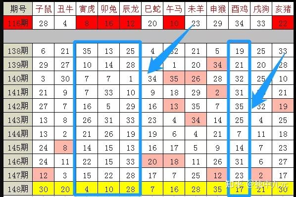 ＂2024年新澳门生肖走势图＂的：深入登降数据利用_极致版2.75