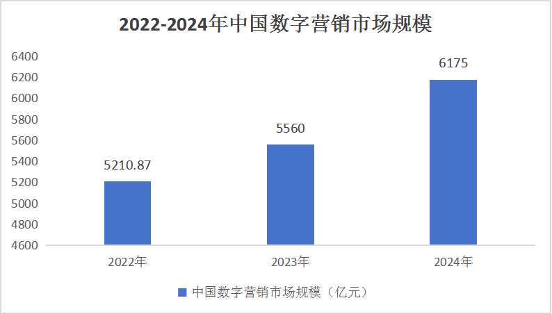 ＂2024新奥最新资料＂的：精准数据评估_闪电版7.81