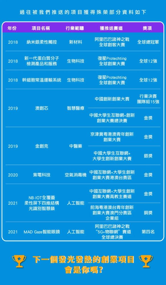 ＂2024澳门六今晚开奖结果＂的：创新策略执行_神秘版9.52