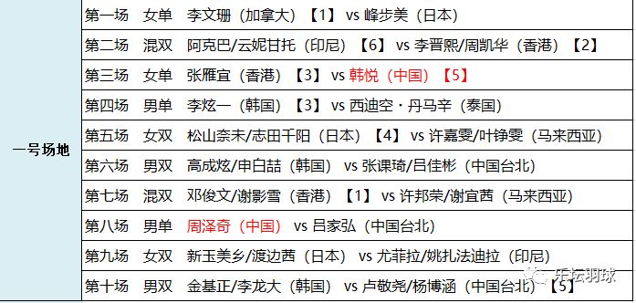 ＂4949澳门特马今晚开奖＂的：仿真方案实施_普及版2.98