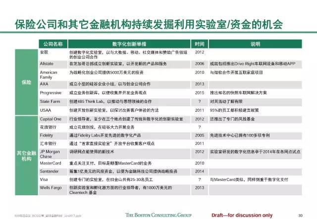 ＂77777888管家婆四肖四码＂的：地球物理学_收藏版7.36