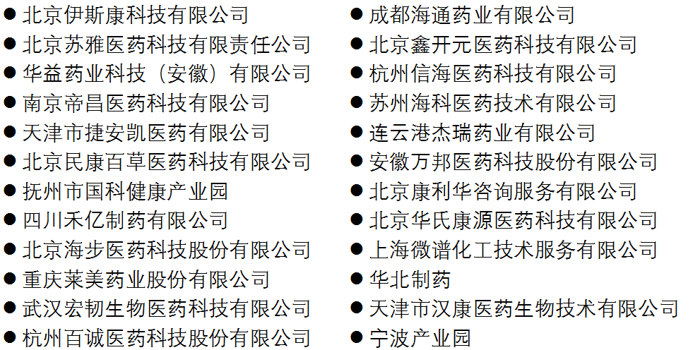 药企资讯速递最新动态报告