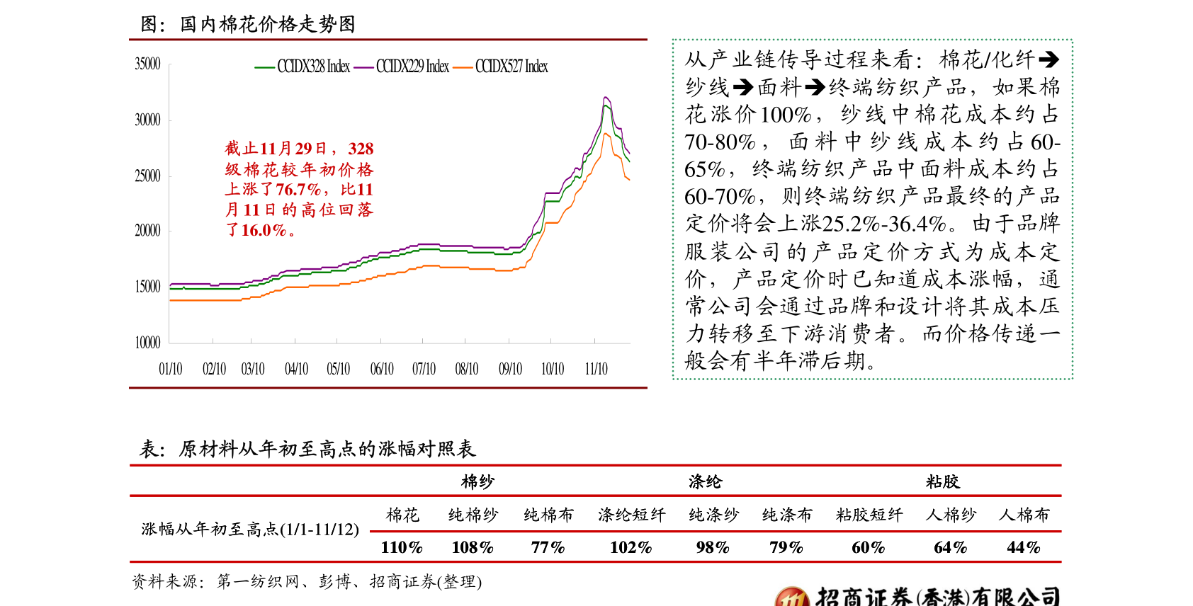 万里扬股票行情深度解析，投资前景展望