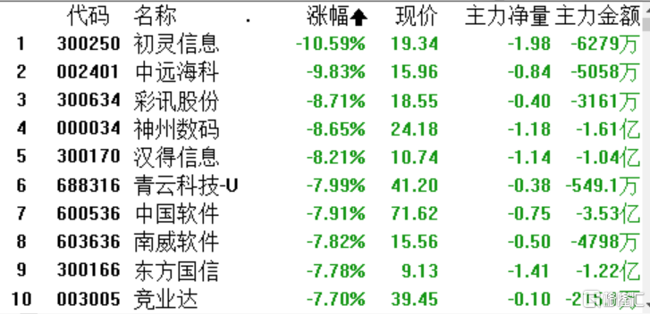 销售砖雕 第117页