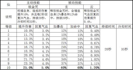 砖雕机械 第124页