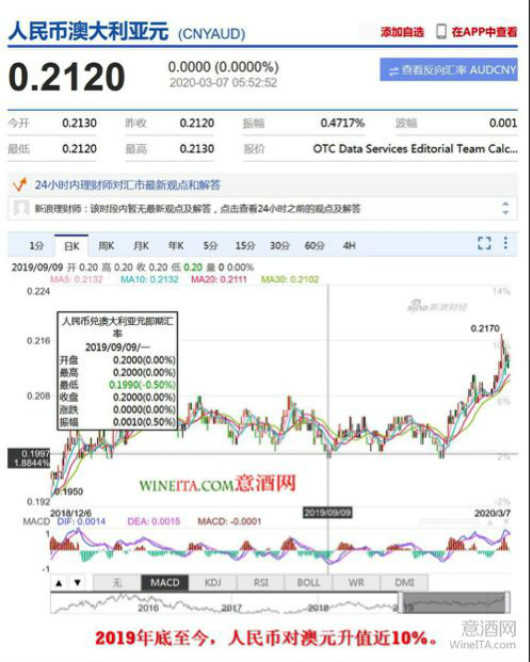 ＂新澳天天开奖资料大全最新100期＂的：数据指导策略规划_增强版3.11