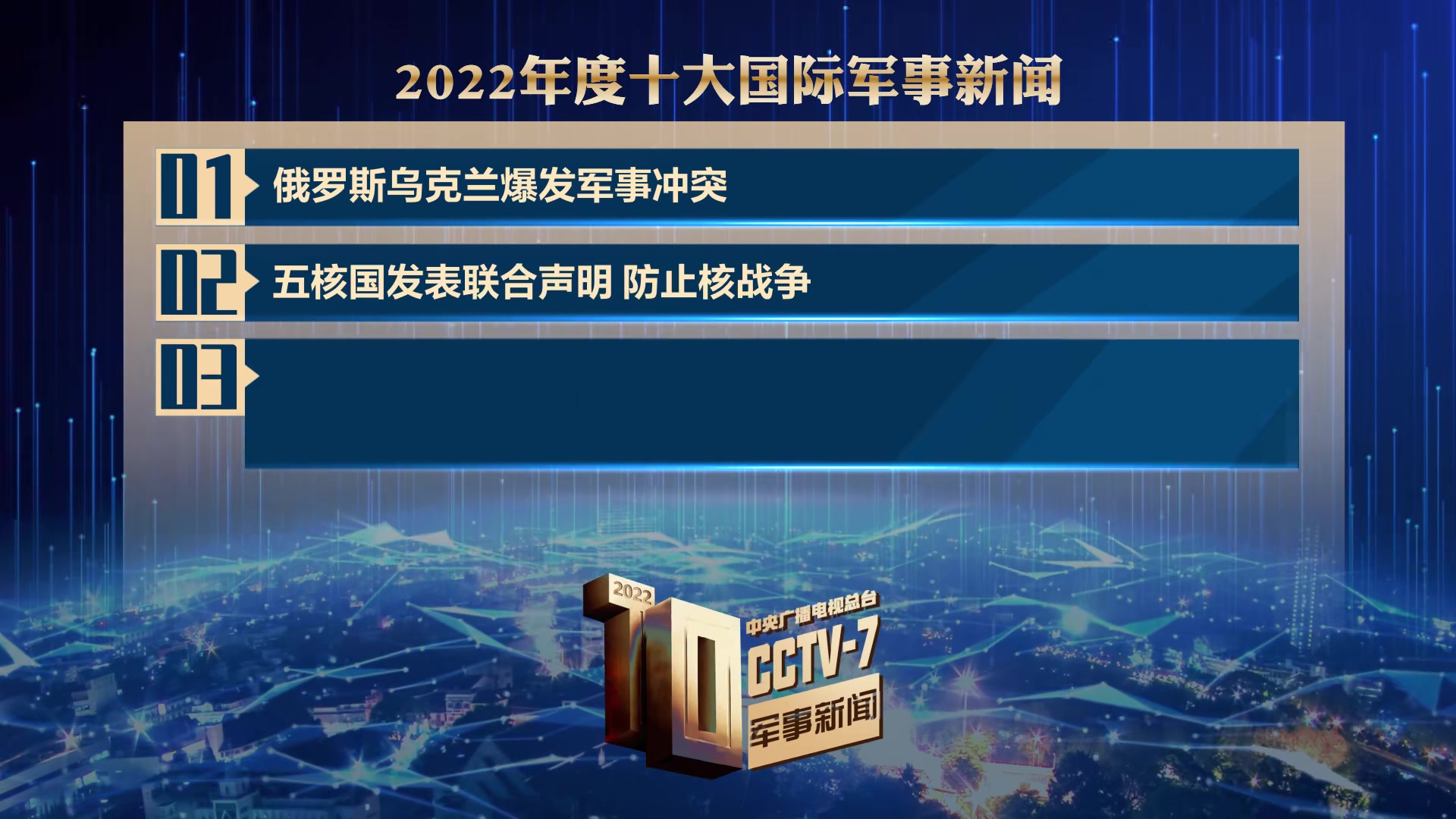 全球军事资讯速递，军迷小杰的每日关注