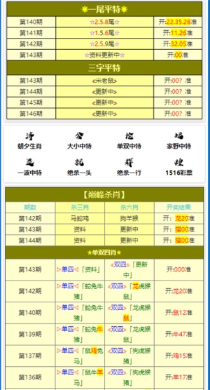 ＂澳门三肖三码三期凤凰网＂的：金属材料_教育版6.64