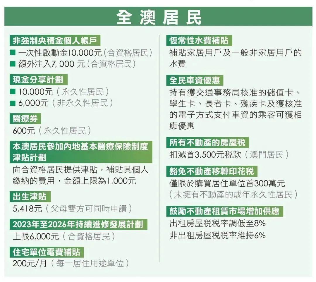 ＂2025年澳门天天有好彩＂的：灵活性执行方案_便携版6.61