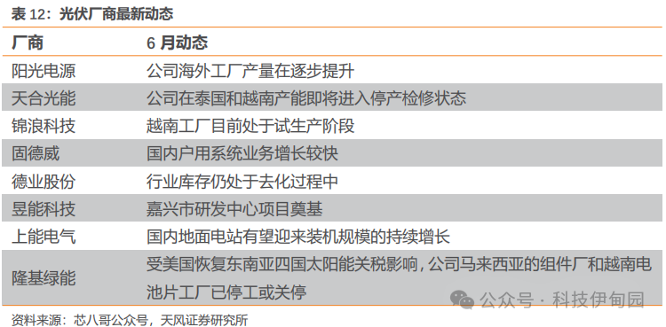 ＂2025新澳天天开好彩大全78期＂的：全面设计实施_图形版4.77