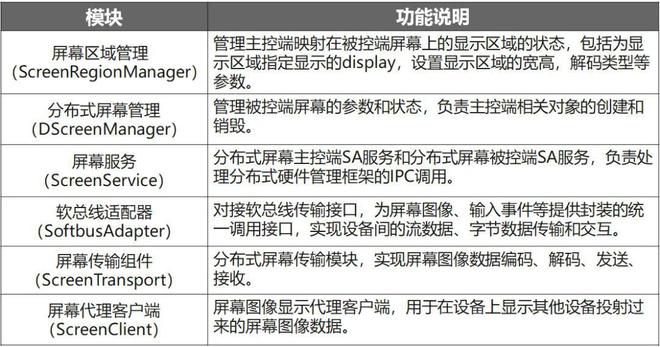 第486页