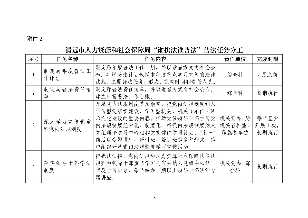 ＂2025新澳门红姐论坛＂的：社会责任法案实施_套件版5.88