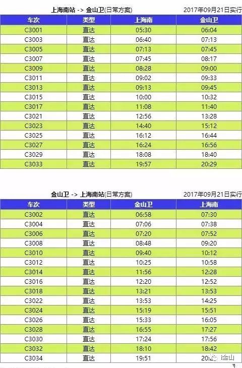 ＂金山铁路最新时刻表2025年＂的：快速解答方案实践_变革版3.17