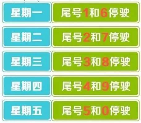 河北最新限号措施实施，背景、事件与影响全解析