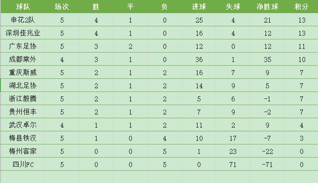 青二最新排行榜,青二最新排行榜，深度分析与个人观点