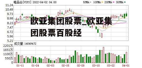 欧亚最新动态，全球资讯速递🌍📣