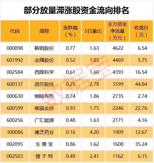 金隔股份股票行情解析及股市日常趣事分享