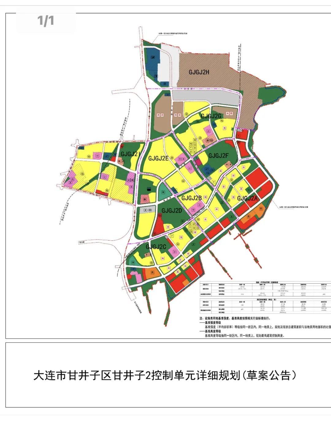 大连华南区域未来规划揭秘，城市崛起的自信成长之路