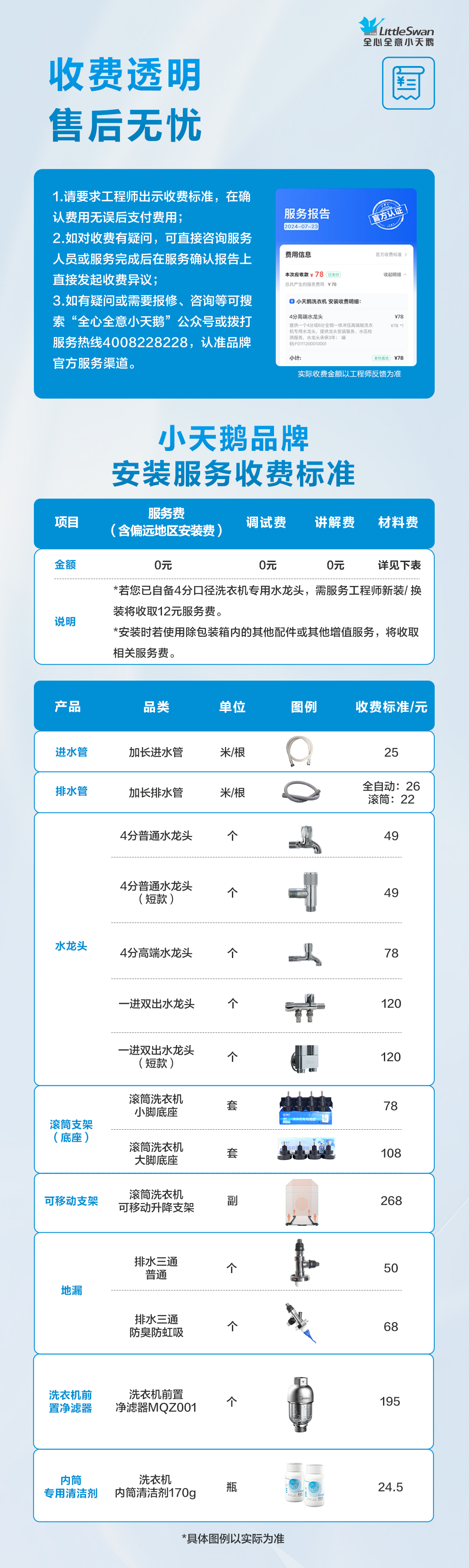 美的上市价格，与自然美景的亲密之旅