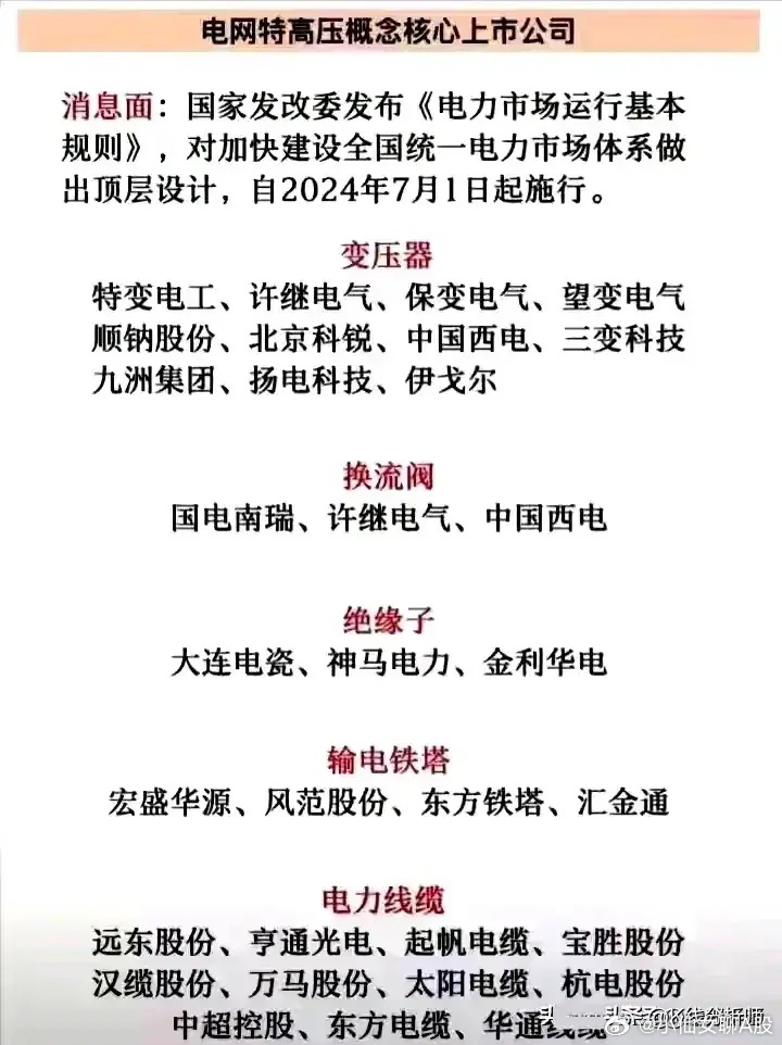变压器上市公司探寻之旅，寻求内心平静的征途