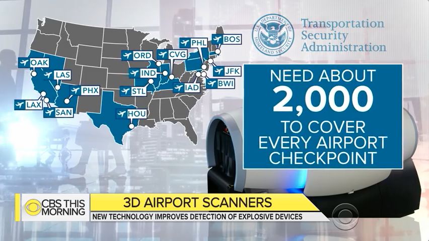 美国动态扫描之旅，探寻内心平静的旅程