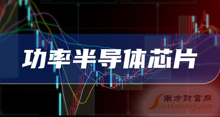 300623股票行情深度解析