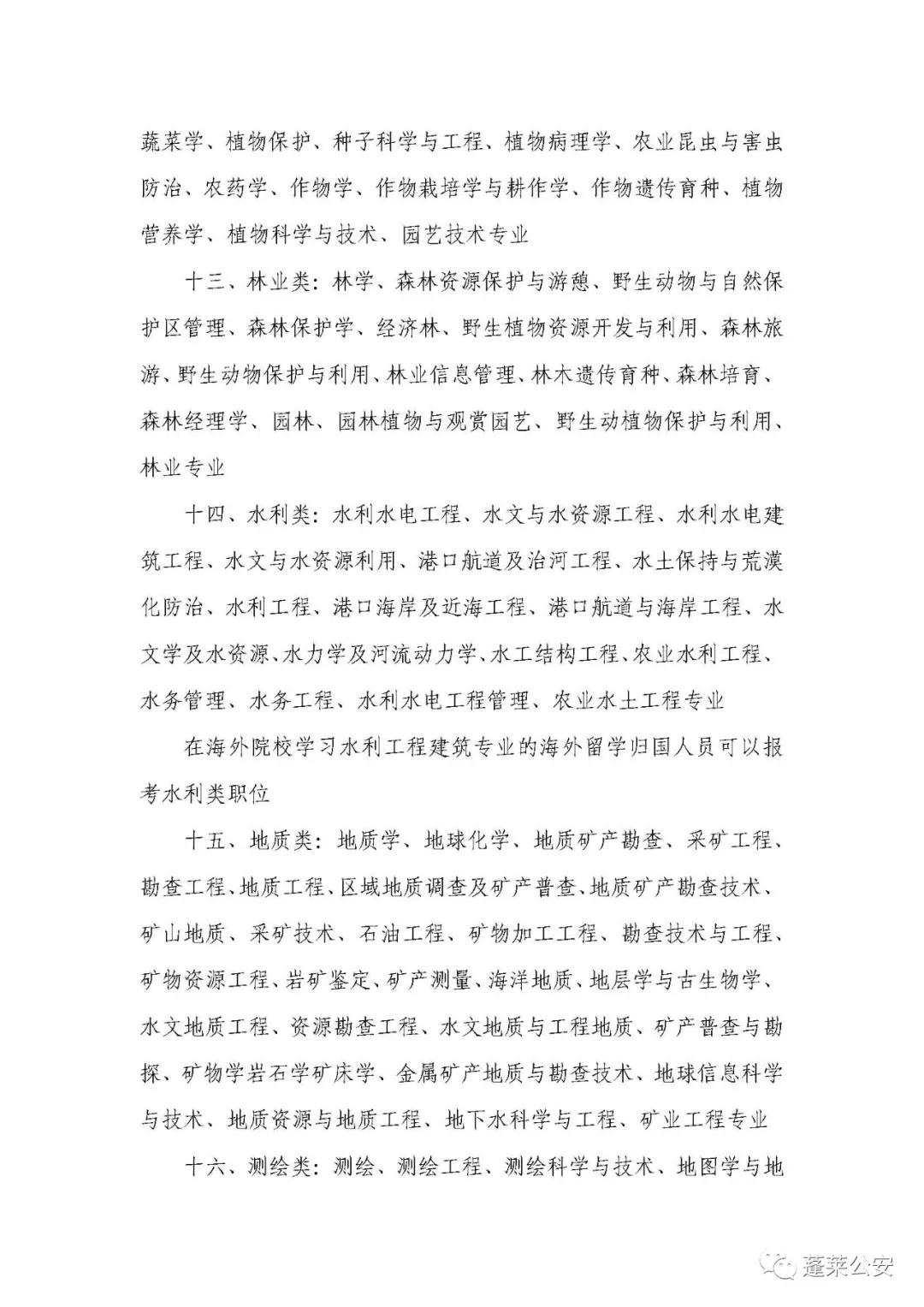 蓬莱招聘信息平台，开启职业旅程，自信成就未来之光