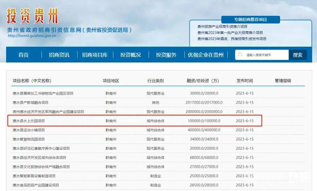 科技重塑生活，2025惠水最新住宅项目展望未来居住新纪元
