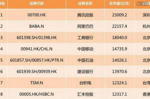 上市柜公司的含义简介