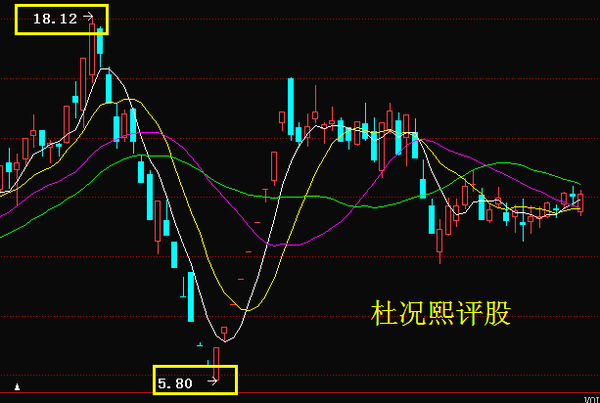 攀钢钒钛重组最新动态，蜕变之美，成就与自信共舞
