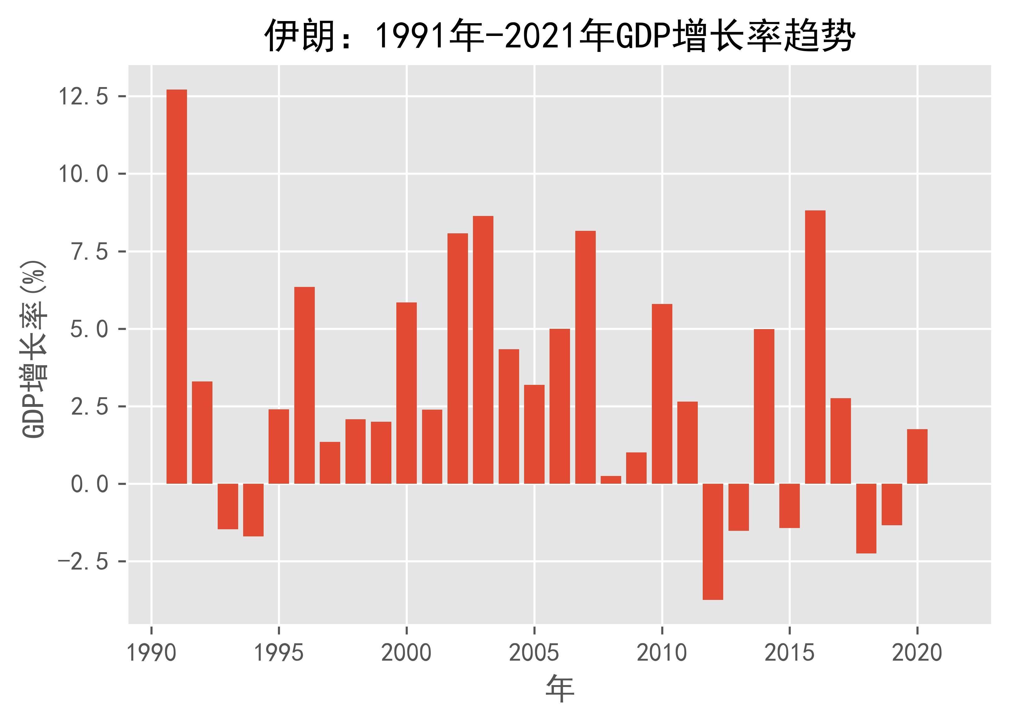 伊朗最新趋势，自然美景探寻之旅，内心平和之地的寻觅
