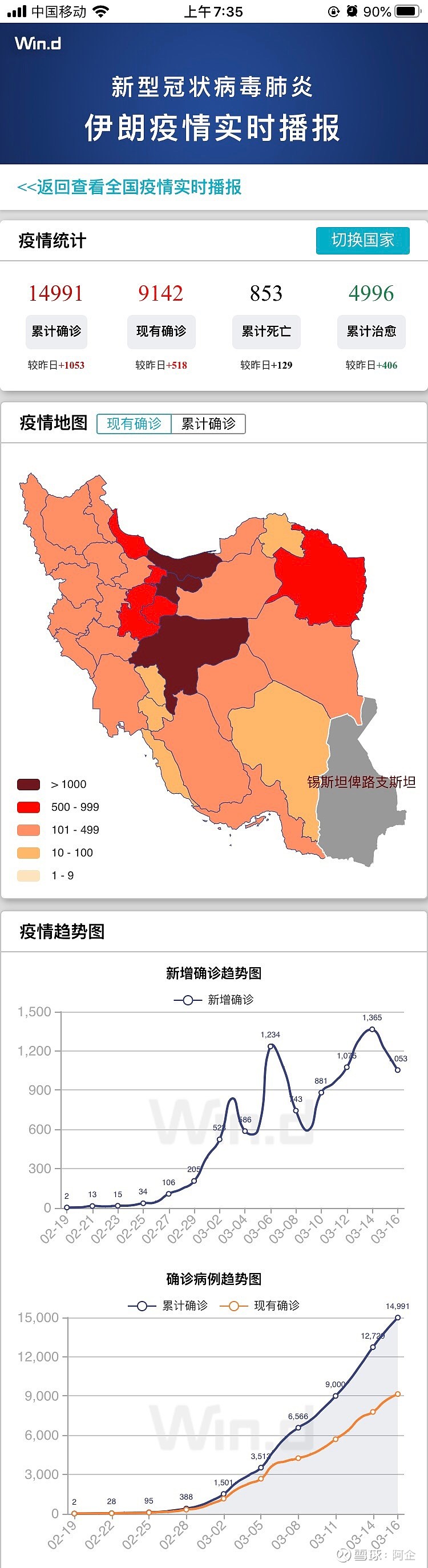 伊朗疫情最新动态，希望之光照亮抗疫挑战之路