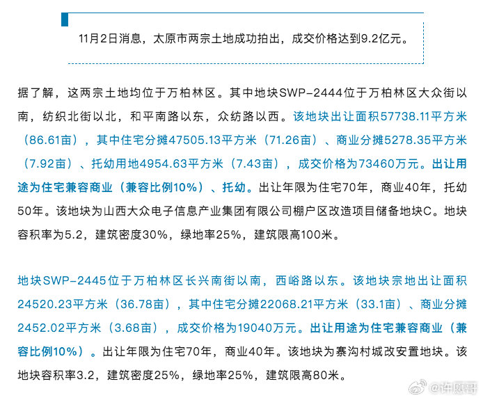 太原最新土拍步骤详解，初学者与进阶用户指南