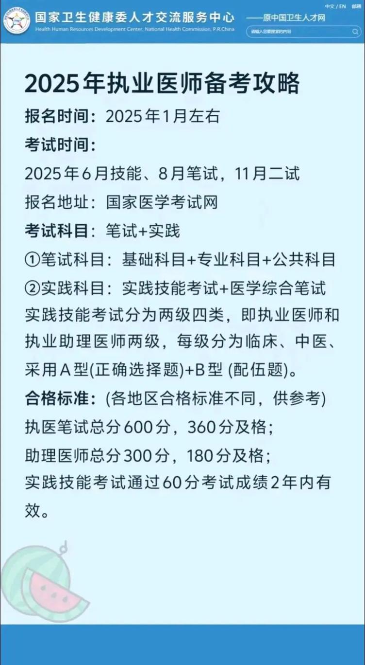 考医狮最新资讯，一路奋斗，成就医梦之路