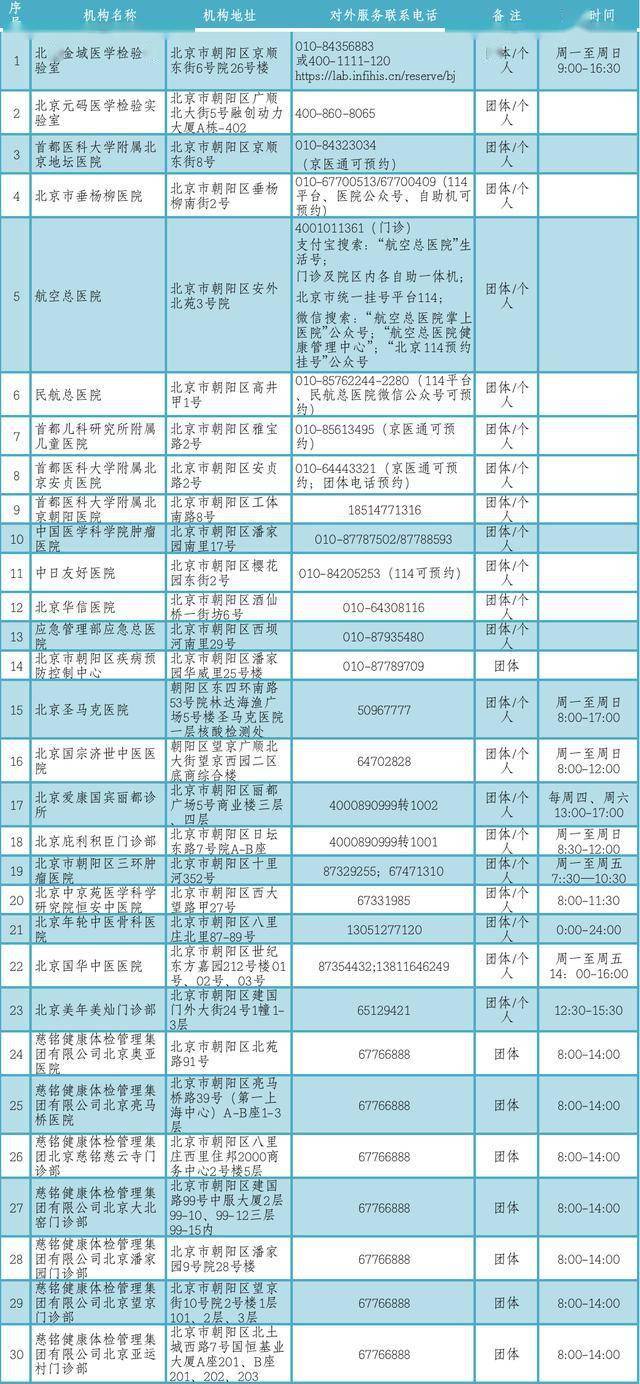 园林景观古建设计 第7页