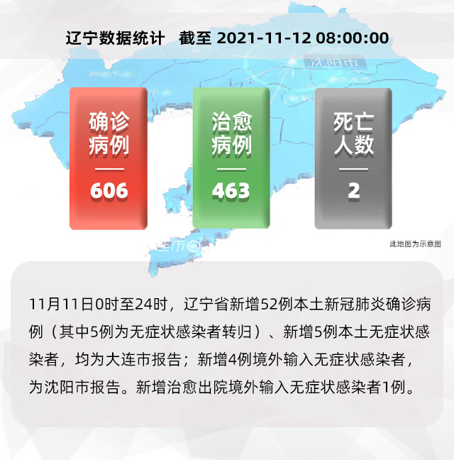 辽宁智能抗疫先锋，科技守护家园的最新疫情消息