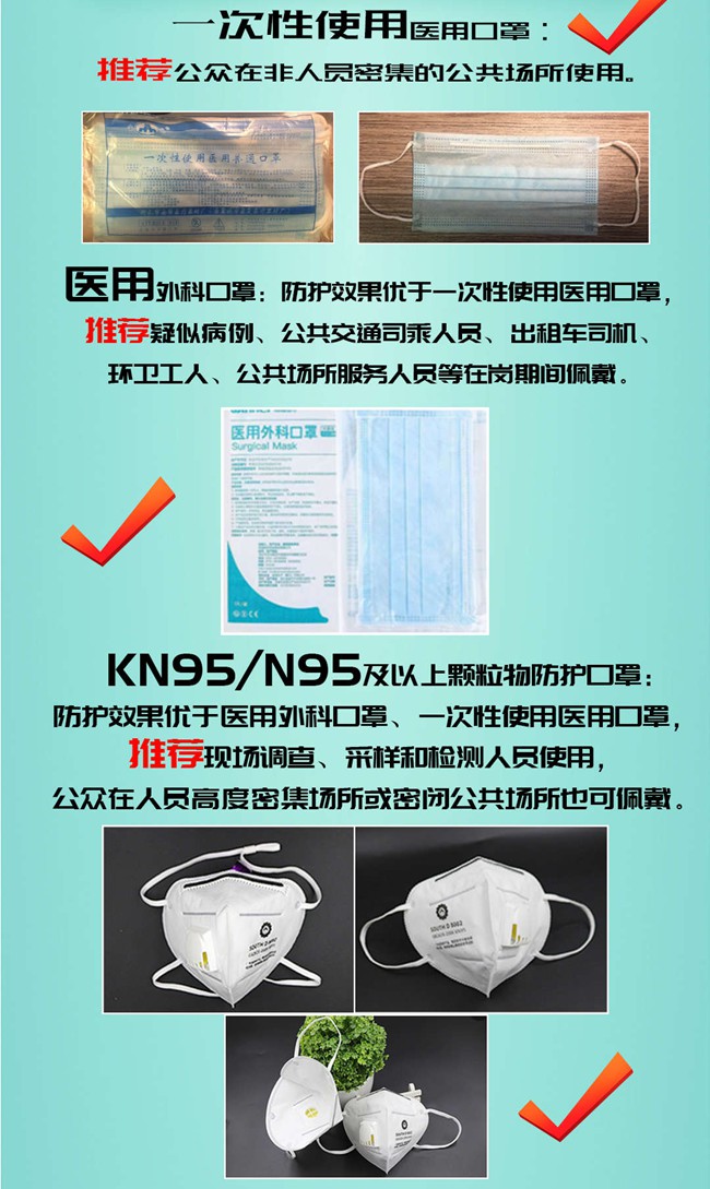 最新疫情防护口罩科普与讨论专题