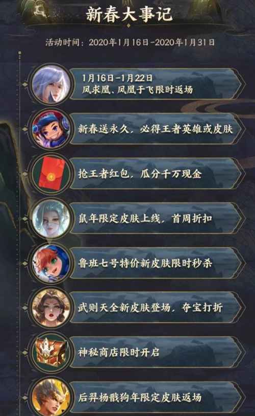 王者荣耀最新消息汇总
