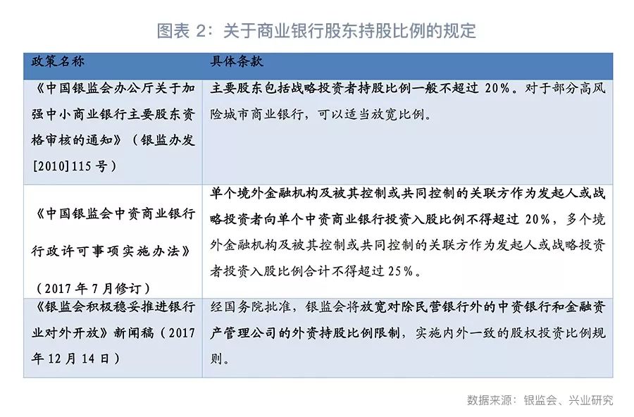 银行监管最新规定，轻松探索自然美景之旅的监管背景与启示