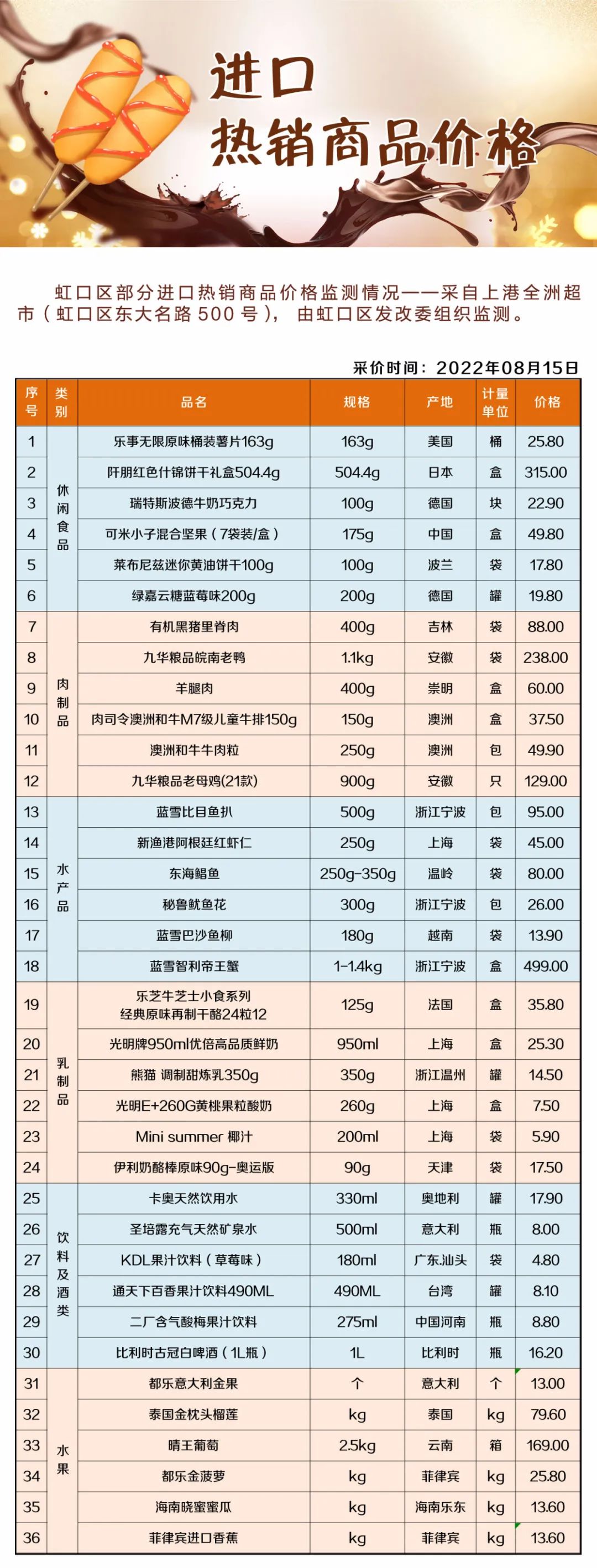 自然美景探险之旅，最新进货价揭秘