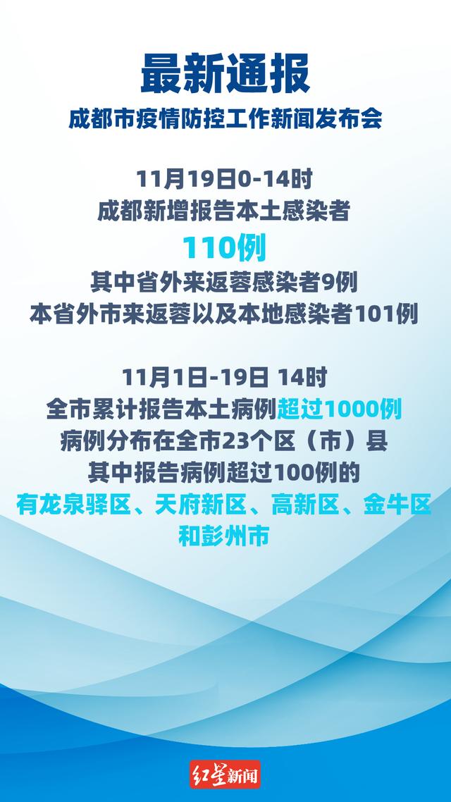 成都巷弄隐秘宝藏，特色小店的独特魅力最新发布