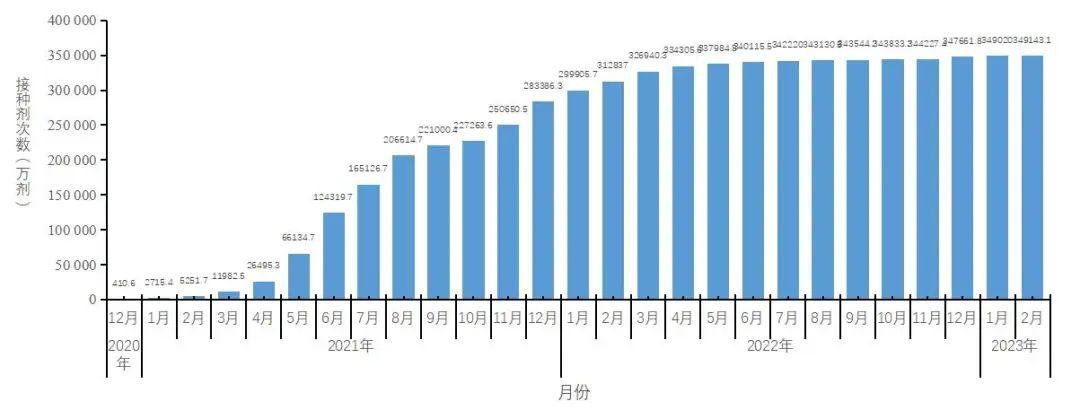 中国新疆疫情最新动态，科技守护边疆，创新引领未来